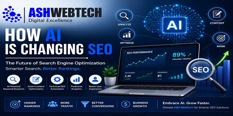 How AI is Changing SEO